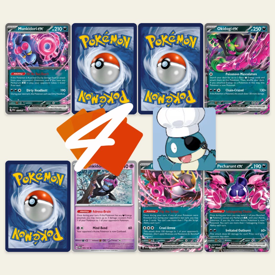 The Loyal 4 deck has gone MEGA